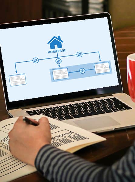 Link building